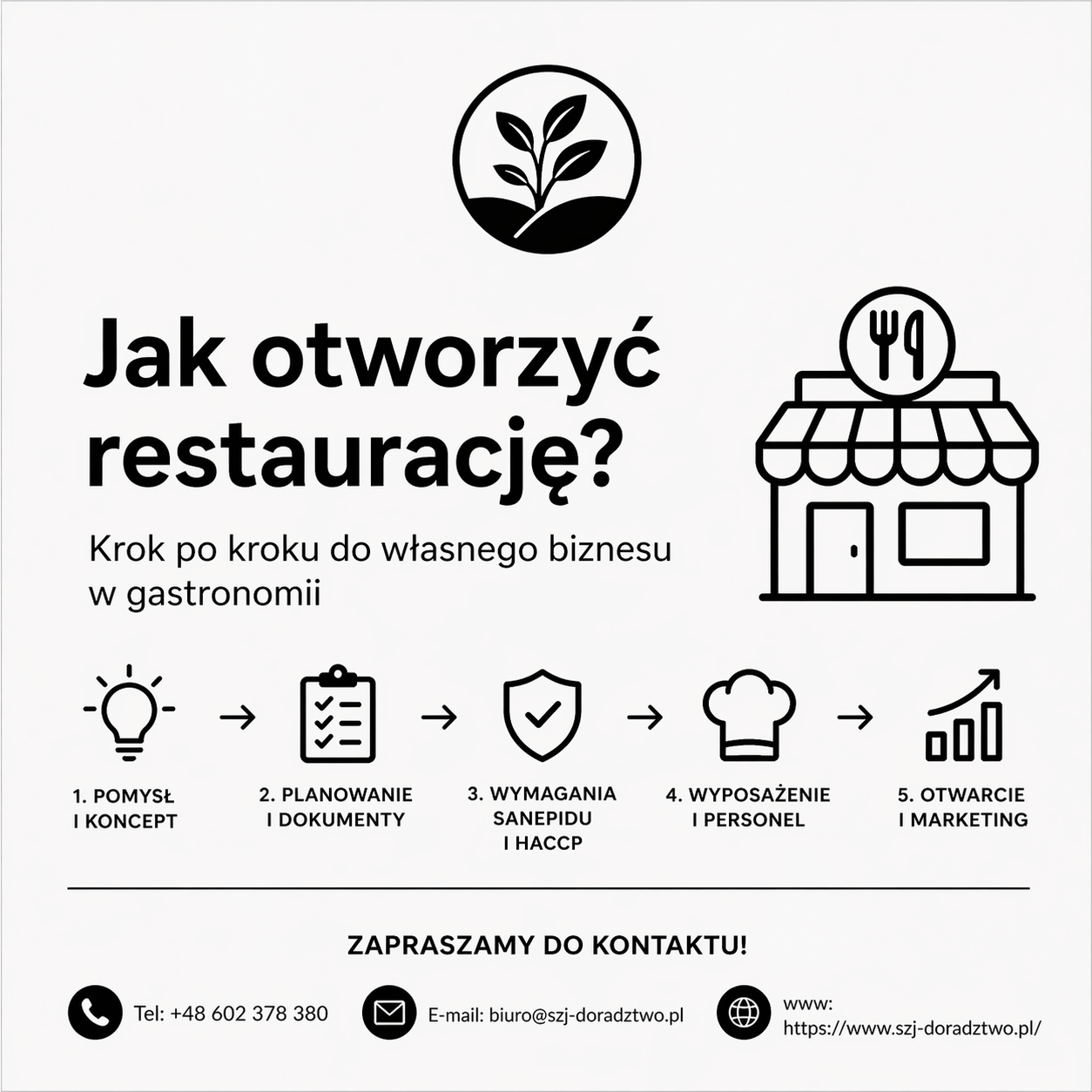 jak otworzyć restaurację