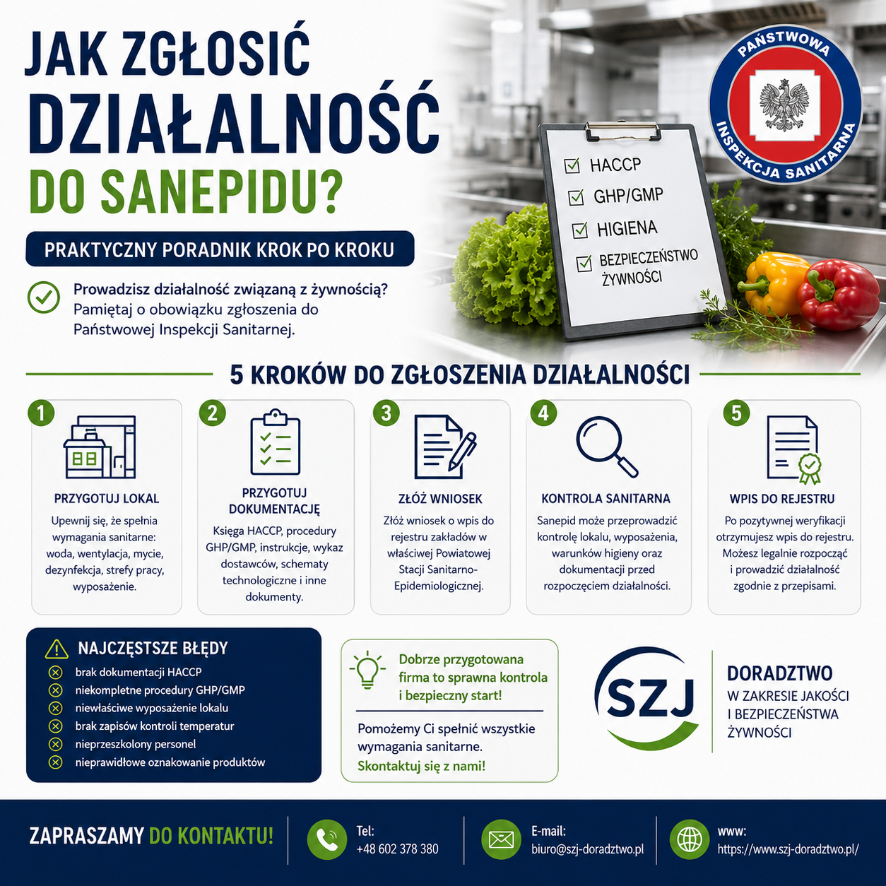 zgłoszenie sanepid