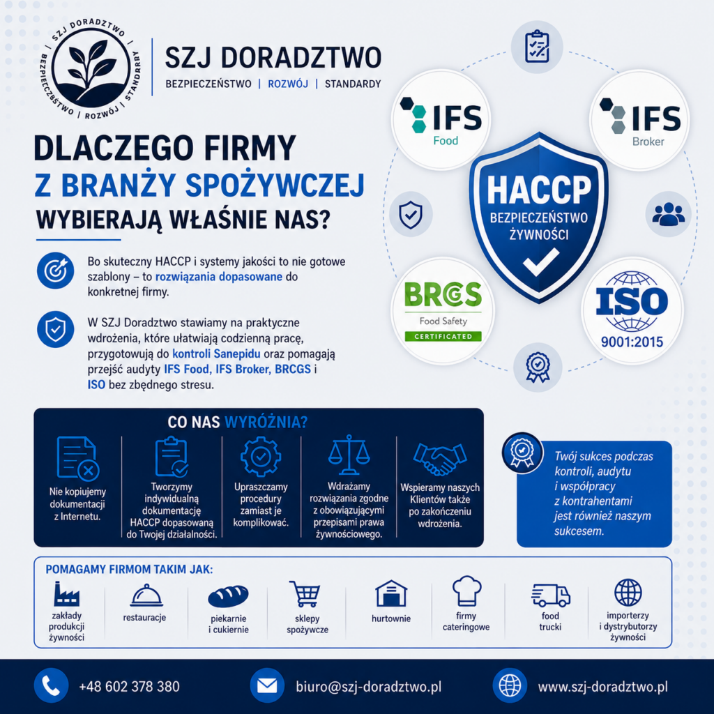 profesjonalne doradztwo dla firm spożywczych